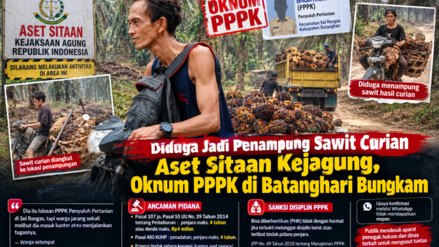 Diduga Jadi Penampung Sawit Curian Aset Sitaan Kejagung, Oknum PPPK di Batanghari Bungkam
